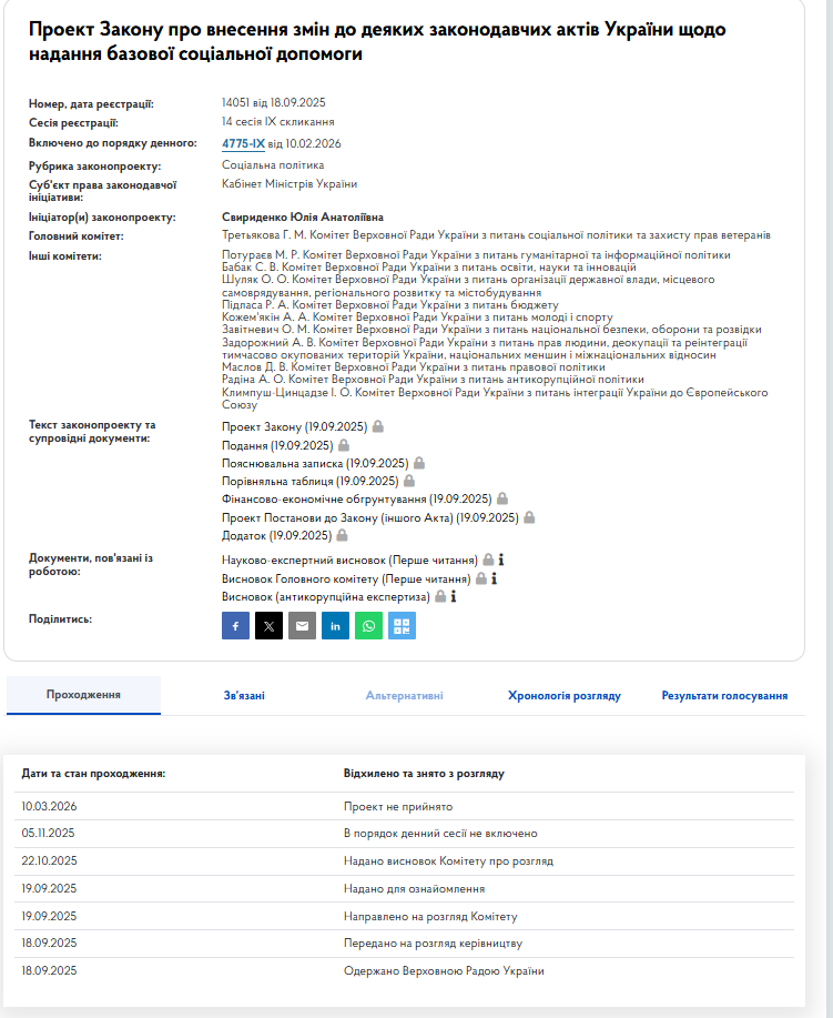 https://itd.rada.gov.ua/billinfo/Bills/Card/57347