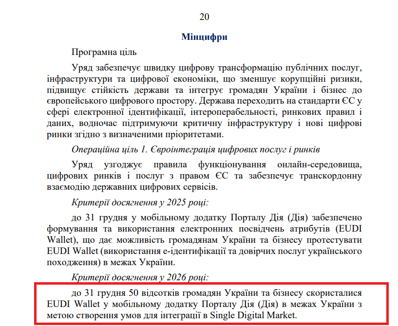 https://itd.rada.gov.ua/billinfo/Bills/Card/57395