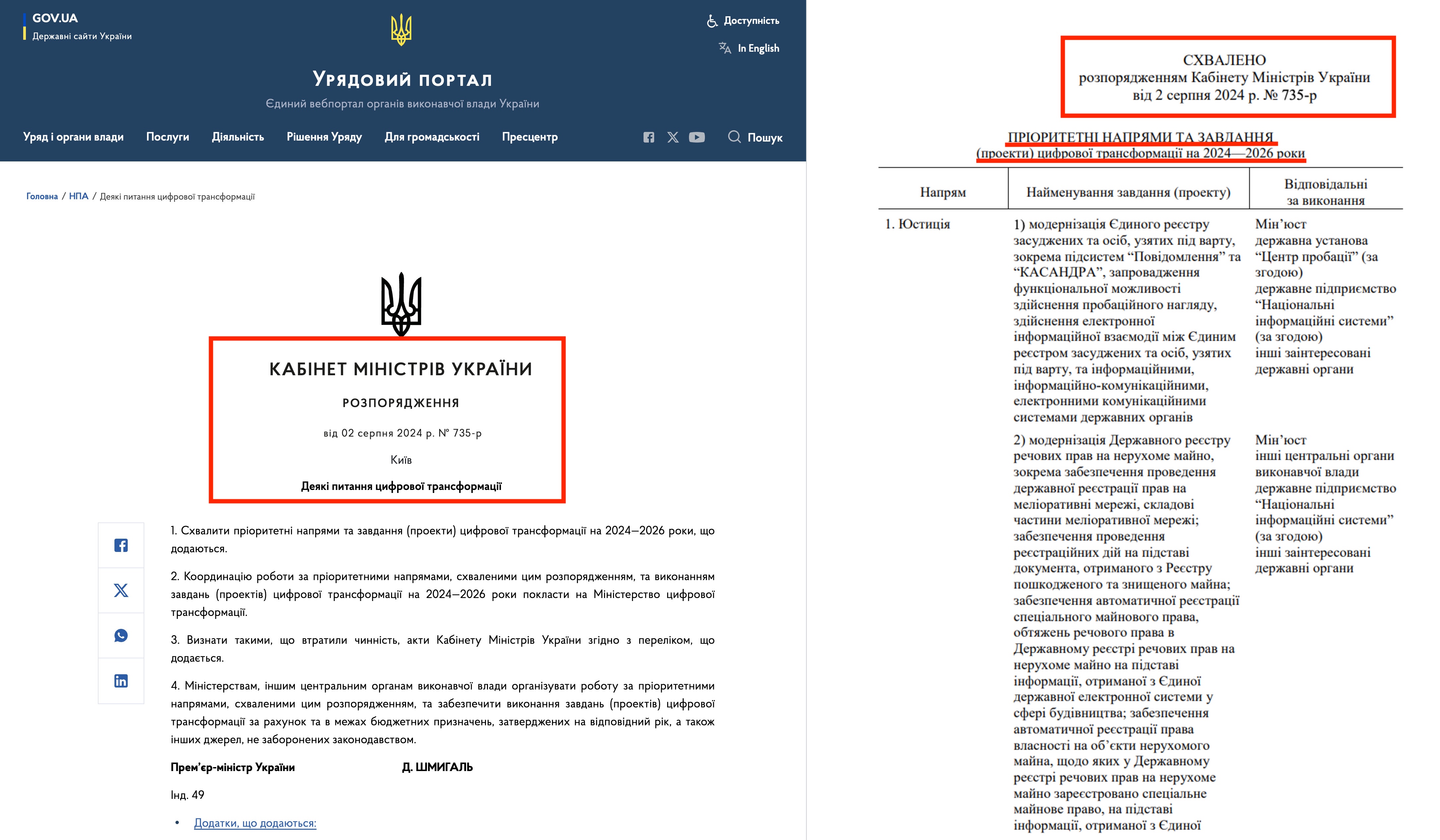 https://www.kmu.gov.ua/npas/deiaki-pytannia-tsyfrovoi-transformatsii-a735r