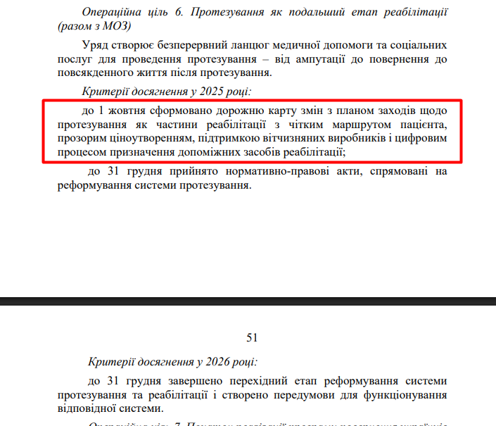 blob:https://itd.rada.gov.ua/c7da5baa-3b33-4c8e-8cad-e68e586fd775