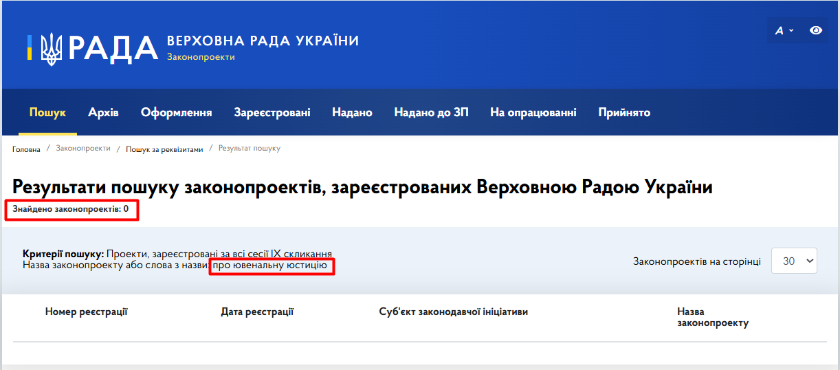 https://itd.rada.gov.ua/billinfo/Bills/searchResults