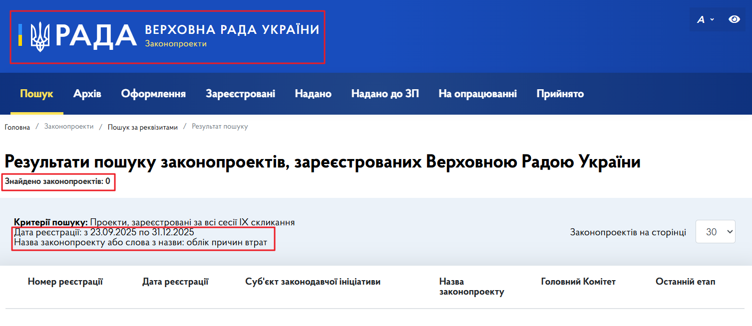 https://itd.rada.gov.ua/billinfo