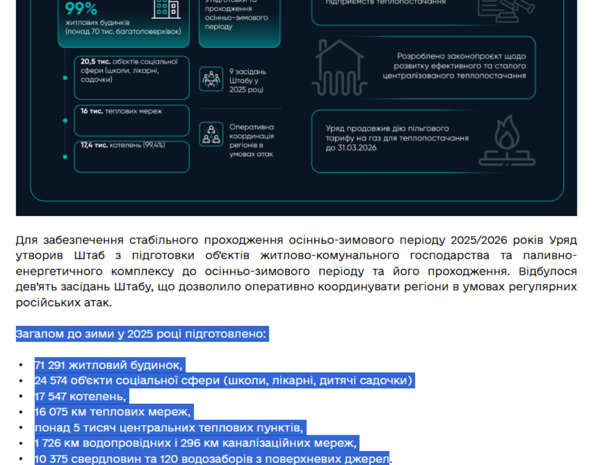 https://mindev.gov.ua/news/opaliuvalnyi-sezon-ta-zhytlovo-komunalne-hospodarstvo-kliuchovi-rezultaty-ta-plany-na-2026-rik