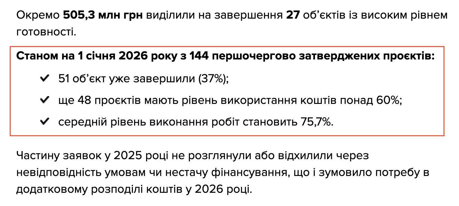 https://nus.org.ua/2026/04/17/mon-podalo-uryadu-propozytsiyi-shhodo-zalyshku-koshtiv-na-ukryttya-yaki-proyekty-vzhe-profinansovano/
