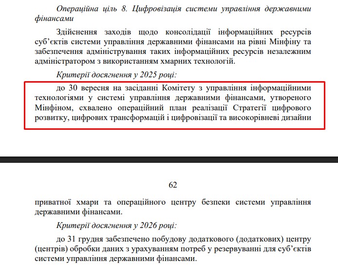 blob:https://itd.rada.gov.ua/cef0b09e-28dd-4160-8c12-5cecdf8713da