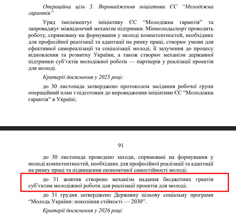 blob:https://itd.rada.gov.ua/cef0b09e-28dd-4160-8c12-5cecdf8713da