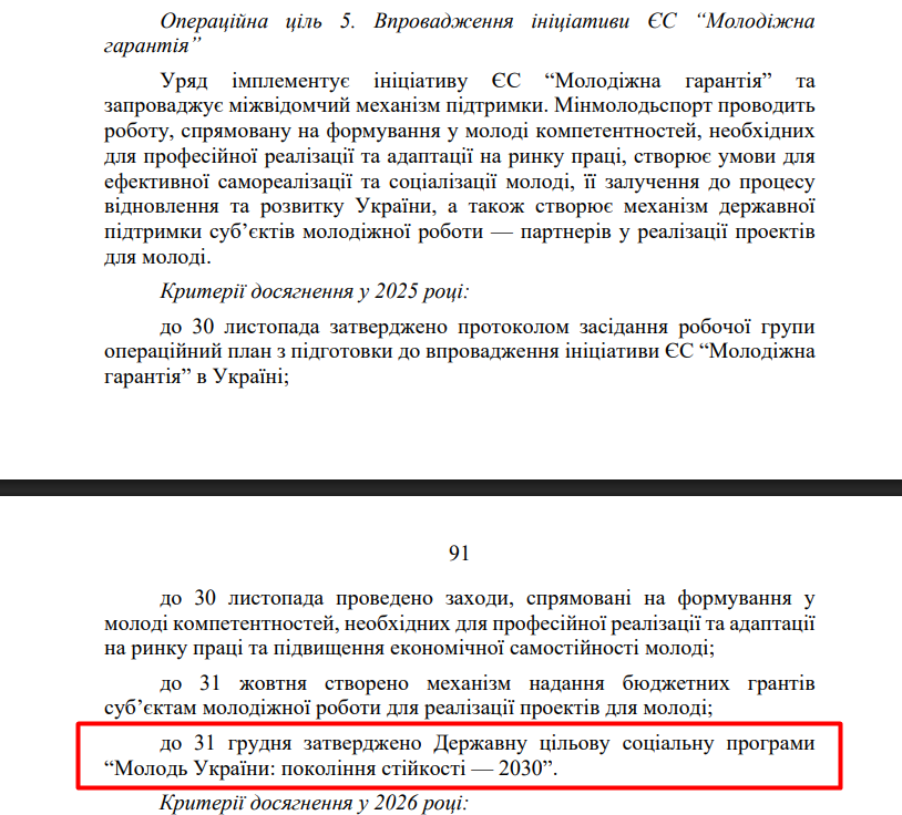 blob:https://itd.rada.gov.ua/cef0b09e-28dd-4160-8c12-5cecdf8713da