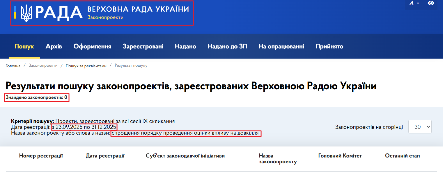 https://itd.rada.gov.ua/billinfo/Bills