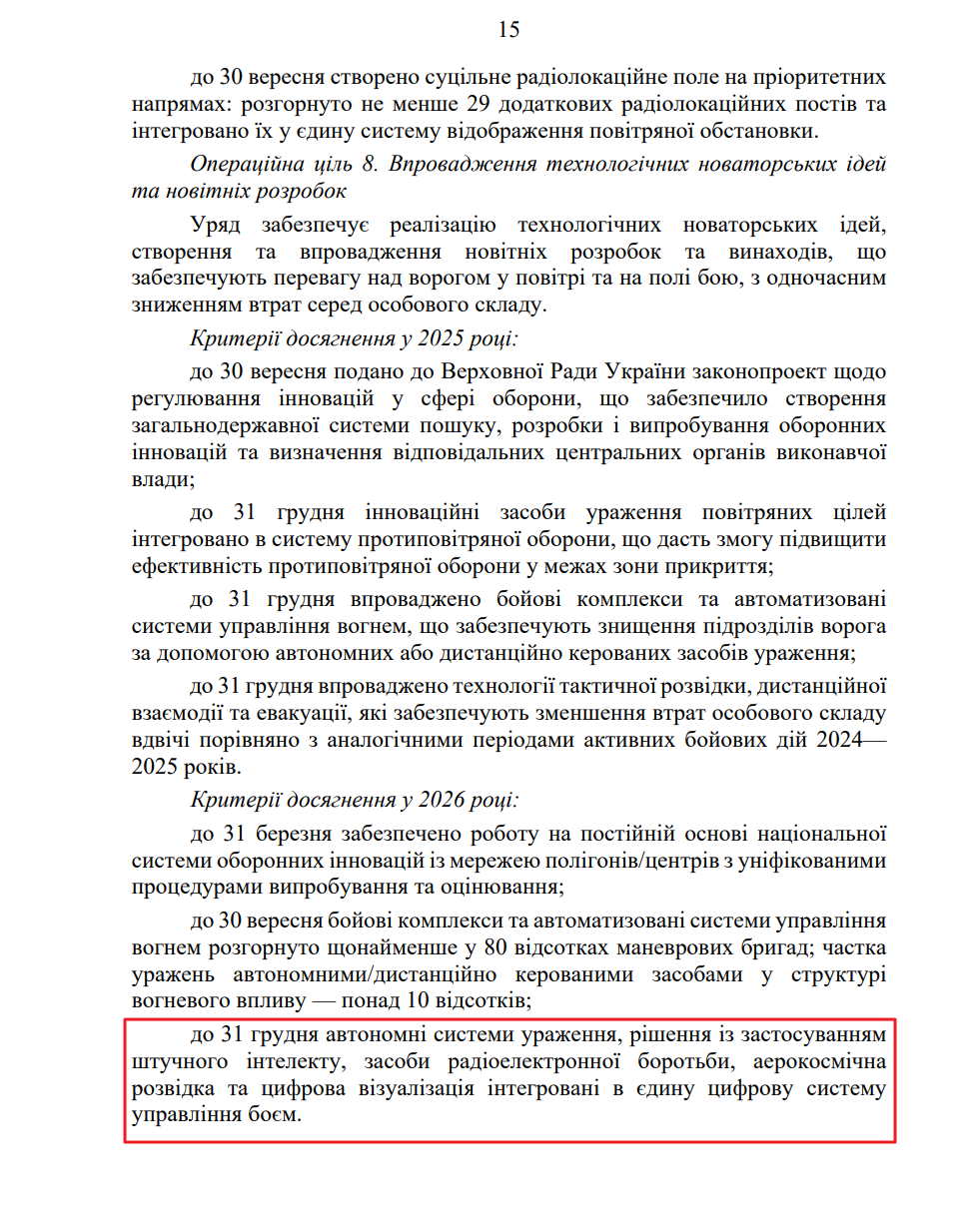 blob:https://itd.rada.gov.ua/0b6a6e55-8b51-48e7-ba20-45cb1c91caed