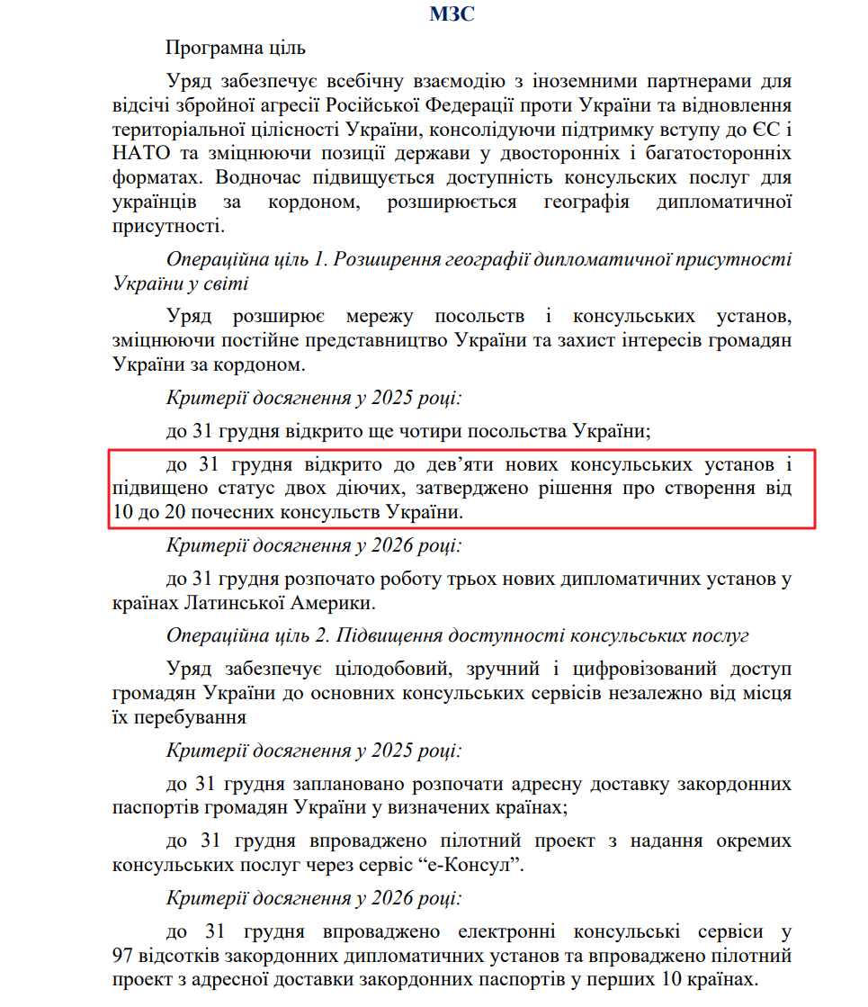 blob:https://itd.rada.gov.ua/0b6a6e55-8b51-48e7-ba20-45cb1c91caed