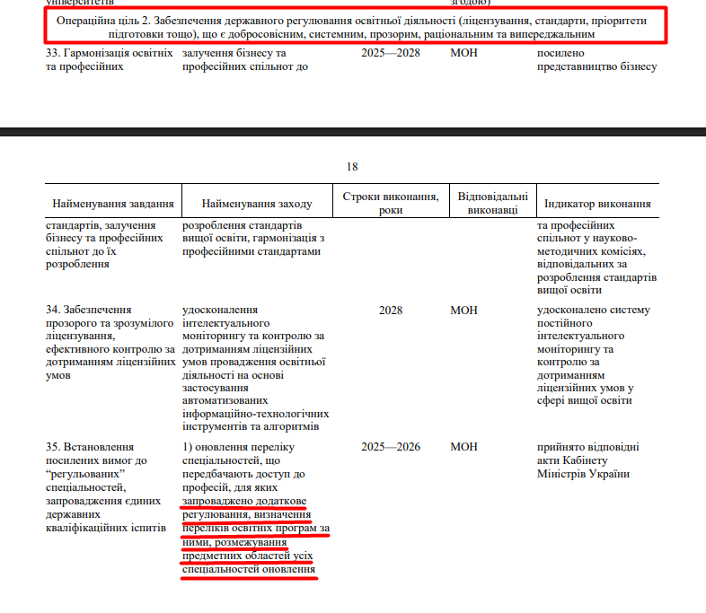 https://www.kmu.gov.ua/storage/app/uploads/public/693/2eb/c3c/6932ebc3cc316764874728.pdf