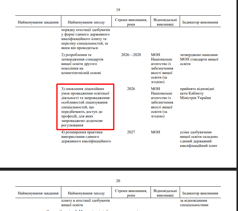 https://www.kmu.gov.ua/storage/app/uploads/public/693/2eb/c3c/6932ebc3cc316764874728.pdf