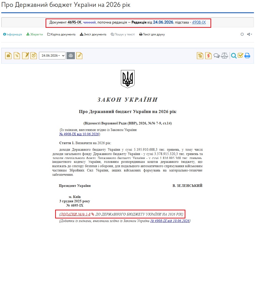 https://zakon.rada.gov.ua/laws/show/4695-20#Text