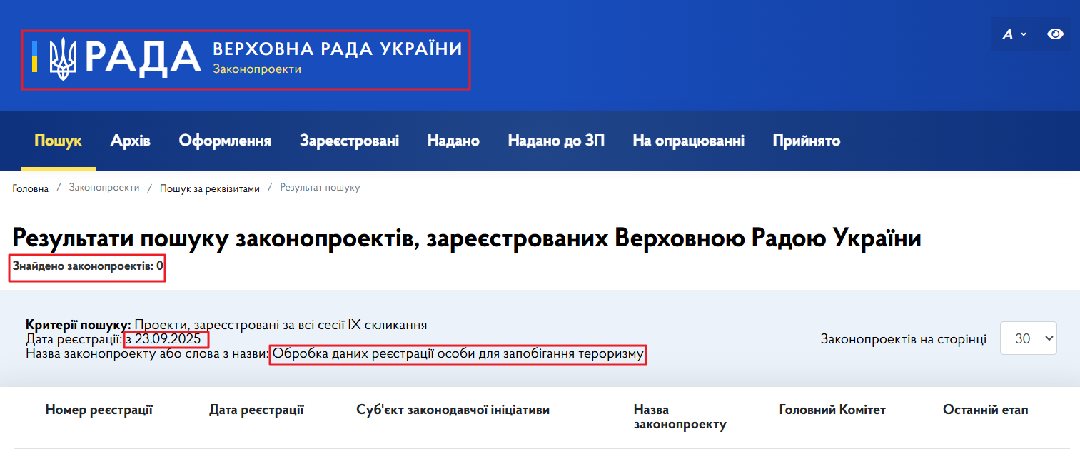 https://itd.rada.gov.ua/billinfo/Bills