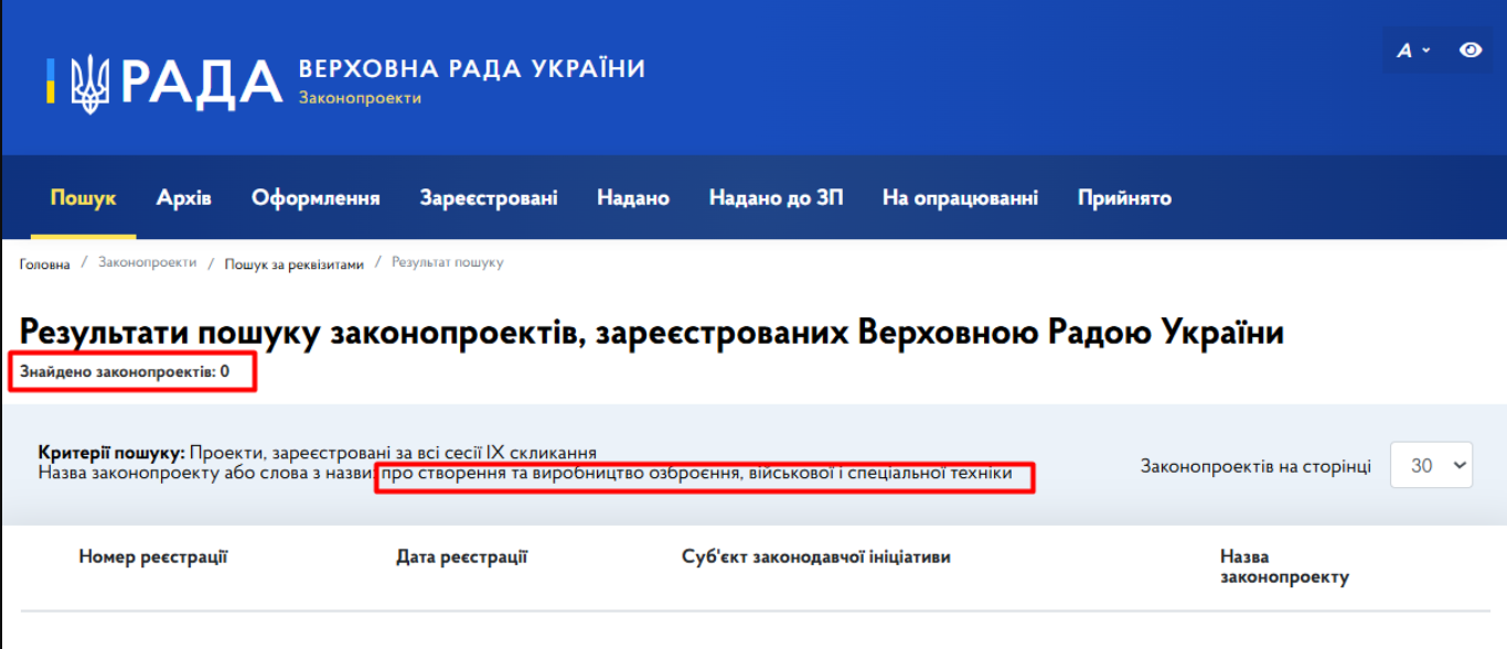 https://itd.rada.gov.ua/billinfo
