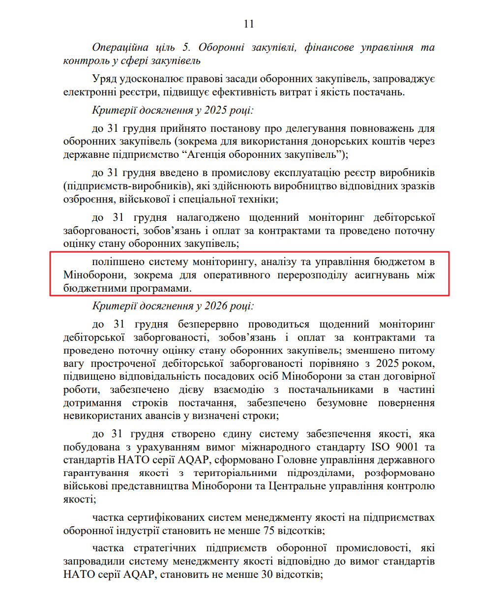 blob:https://itd.rada.gov.ua/0b6a6e55-8b51-48e7-ba20-45cb1c91caed
