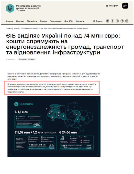 https://mindev.gov.ua/news/yeib-vydiliaie-ukraini-ponad-74-mln-ievro-koshty-spriamuiut-na-enerhonezalezhnist-hromad-transport-ta-vidnovlennia-infrastruktury