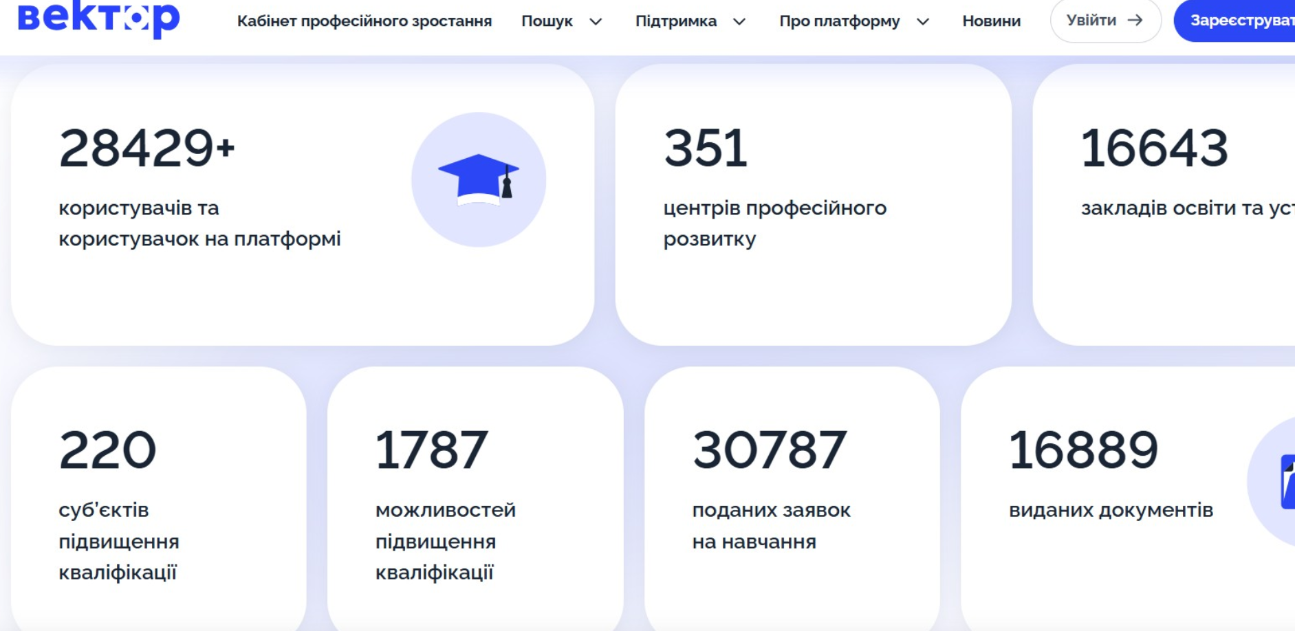 https://vector.vector-stage.prozori.in.ua/uk/