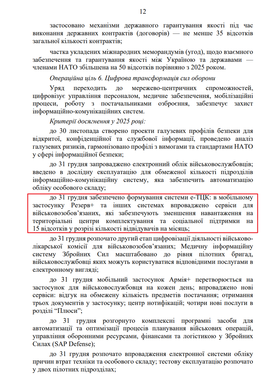blob:https://itd.rada.gov.ua/0b6a6e55-8b51-48e7-ba20-45cb1c91caed
