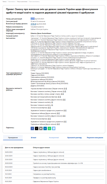 https://itd.rada.gov.ua/billinfo/Bills/Card/43517