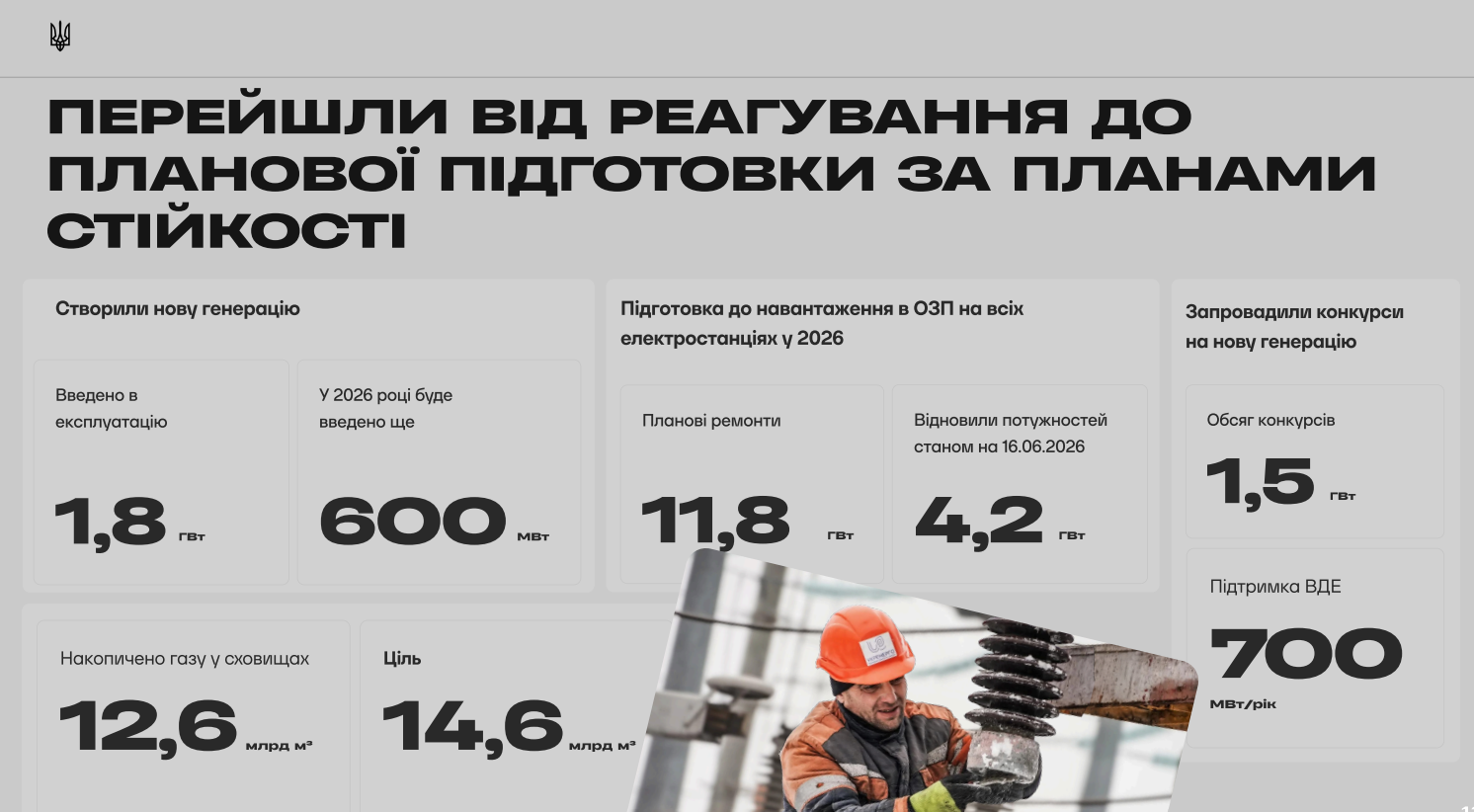 https://www.kmu.gov.ua/news/yuliia-svyrydenko-predstavyla-rezultaty-roboty-uriadu-za-rik?v=6a564ef100db5