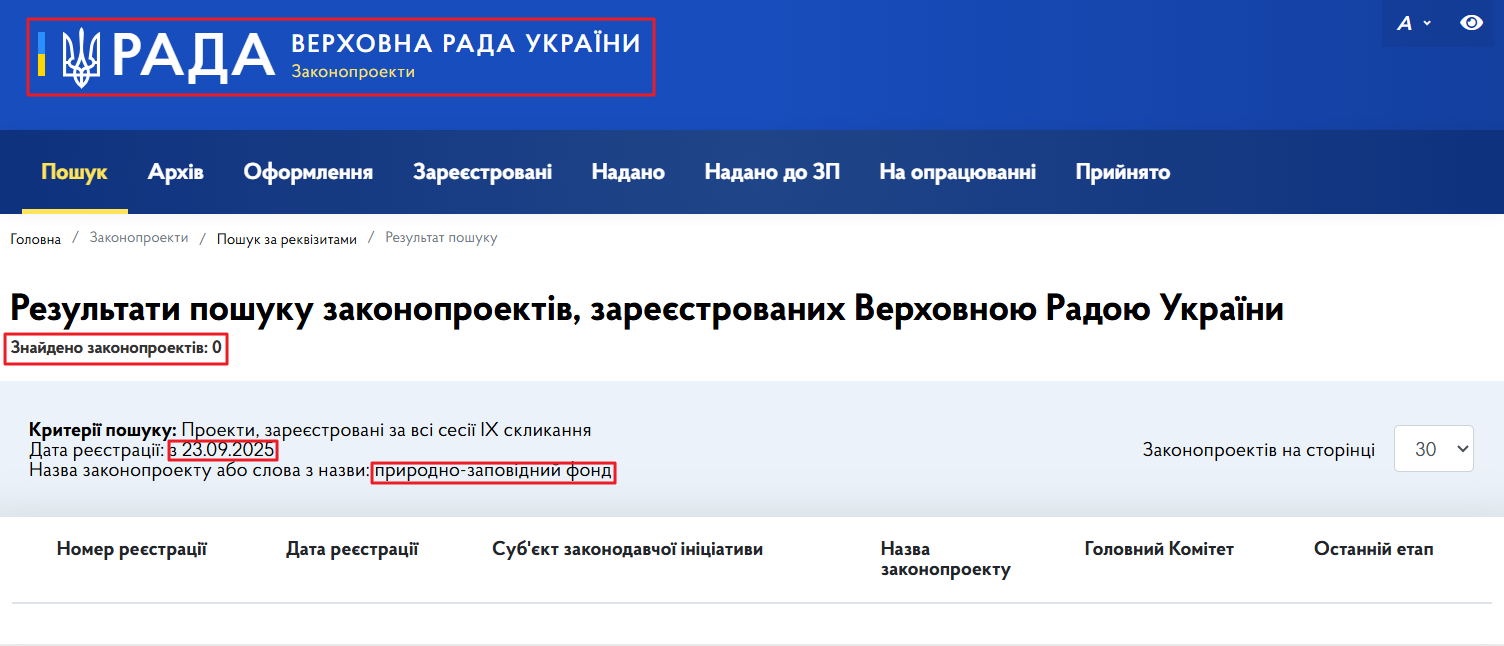 https://itd.rada.gov.ua/billinfo/Bills