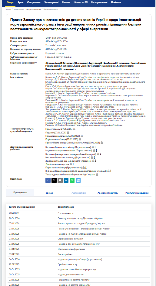 https://itd.rada.gov.ua/billinfo/Bills/Card/56682