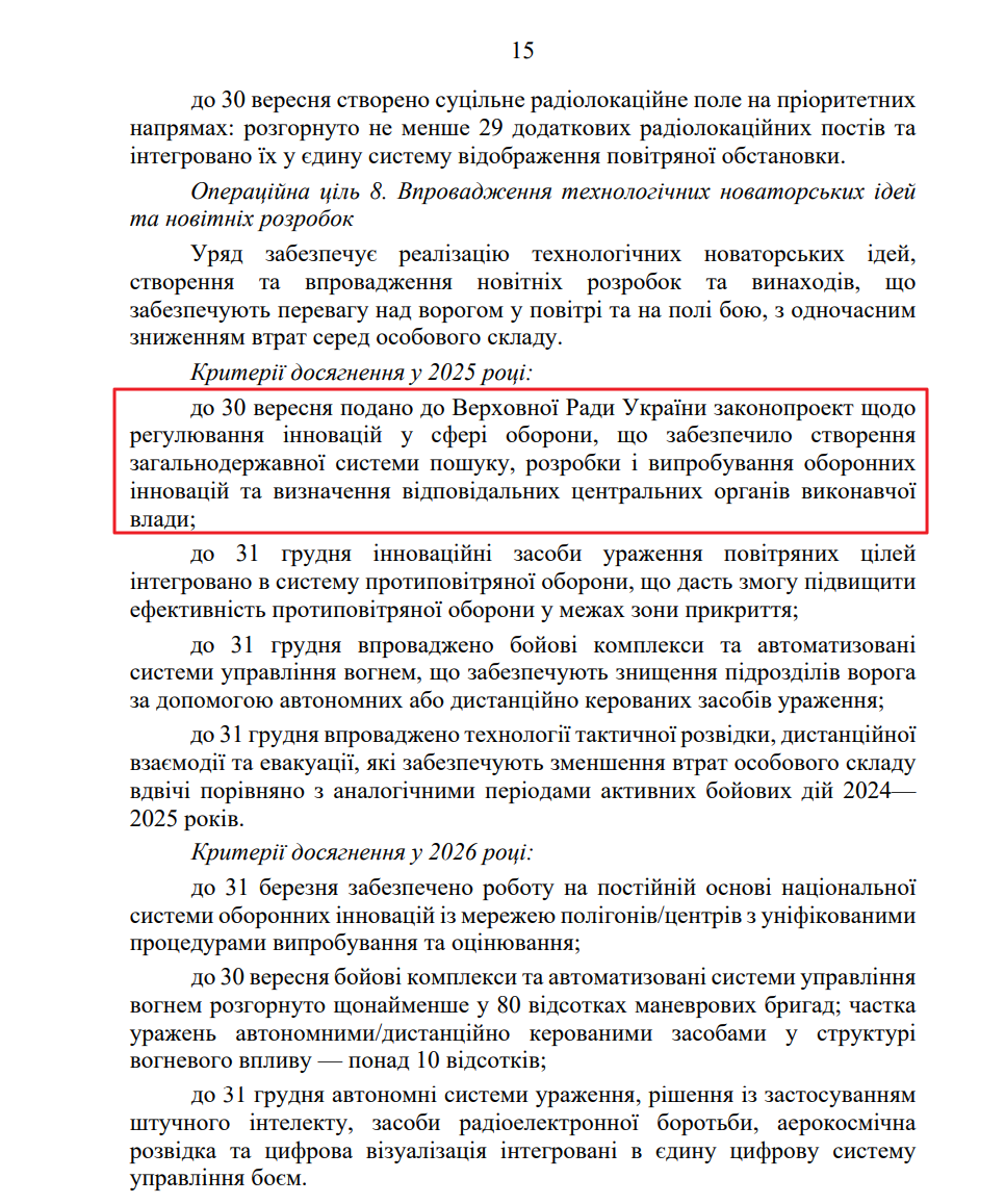 blob:https://itd.rada.gov.ua/0b6a6e55-8b51-48e7-ba20-45cb1c91caed
