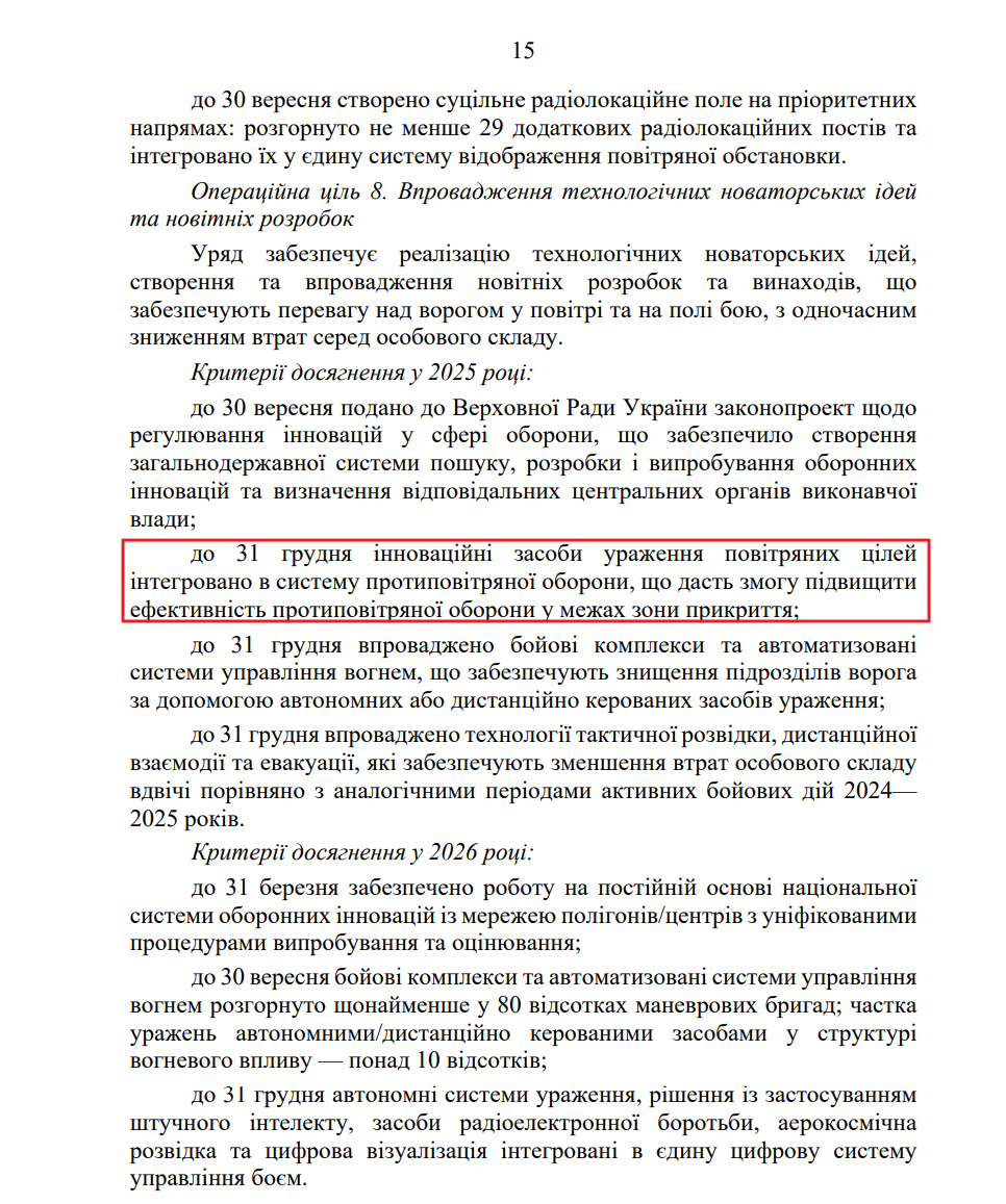 blob:https://itd.rada.gov.ua/0b6a6e55-8b51-48e7-ba20-45cb1c91caed