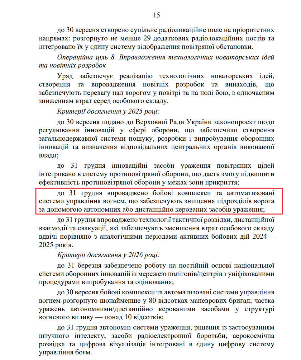 blob:https://itd.rada.gov.ua/0b6a6e55-8b51-48e7-ba20-45cb1c91caed