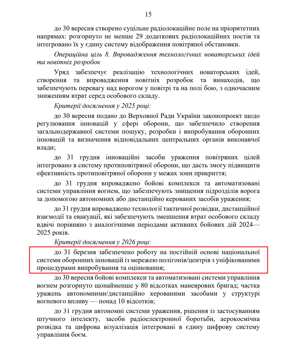 blob:https://itd.rada.gov.ua/0b6a6e55-8b51-48e7-ba20-45cb1c91caed