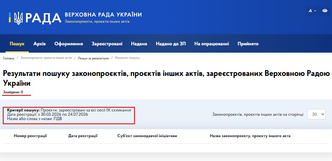 https://itd.rada.gov.ua/billinfo/Bills/searchResults