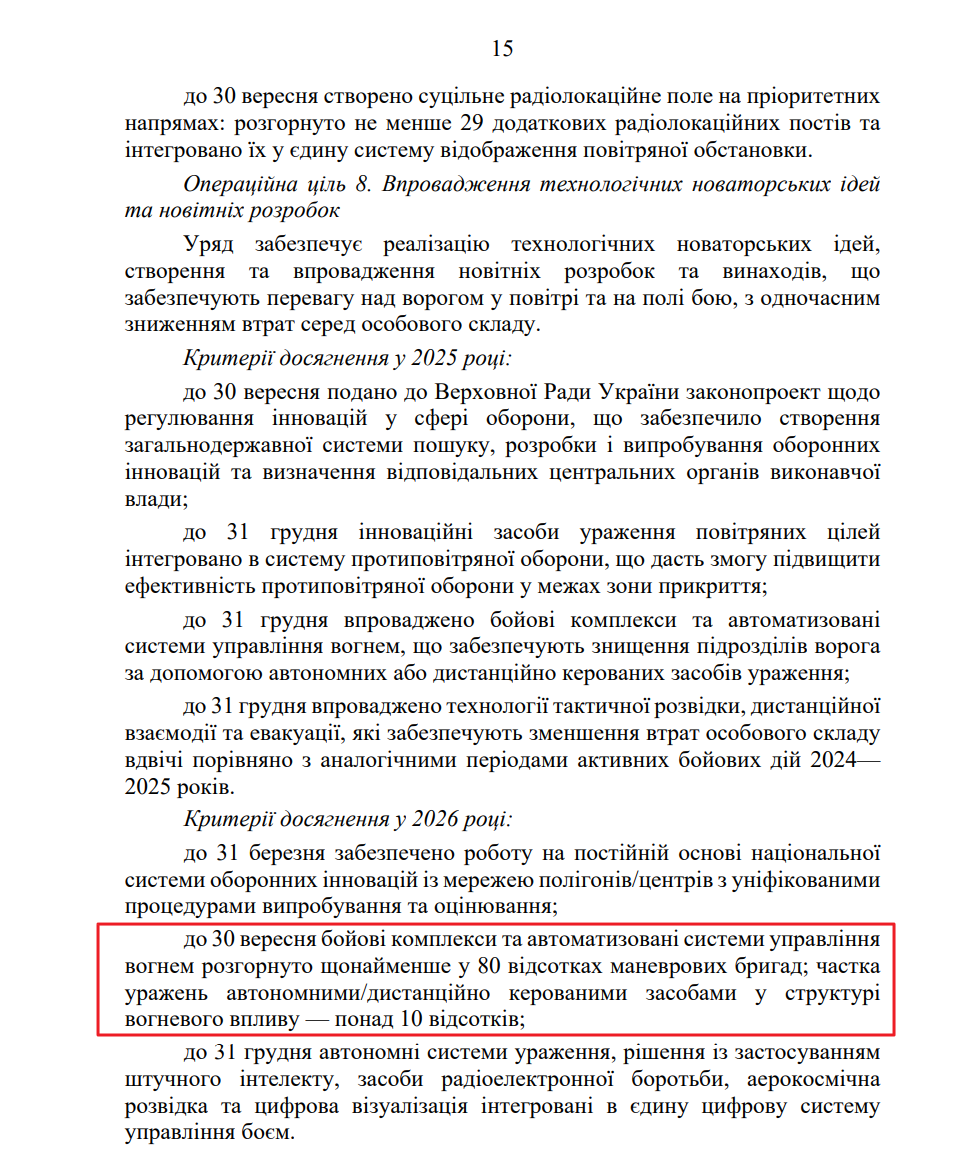blob:https://itd.rada.gov.ua/0b6a6e55-8b51-48e7-ba20-45cb1c91caed