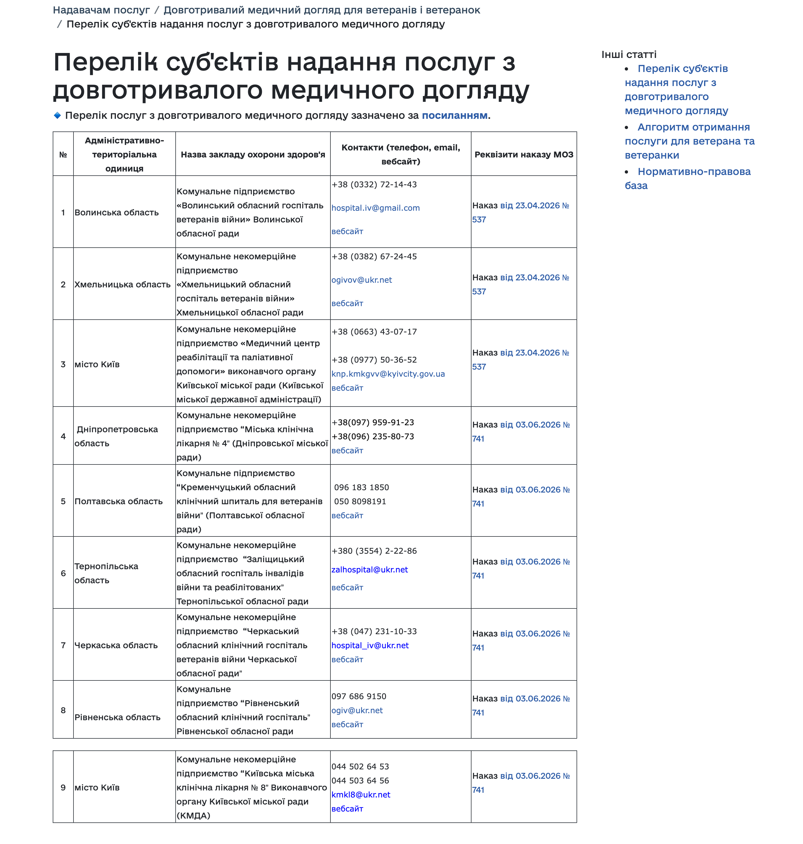 https://mva.gov.ua/perelik-subektiv-nadannya-poslug-z-dovgotrivalogo-medichnogo-doglyadu