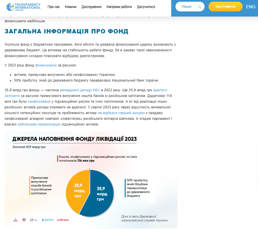 https://ti-ukraine.org/research/rik-roboty-fondu-likvidatsiyi-naslidkiv-zbrojnoyi-agresiyi/