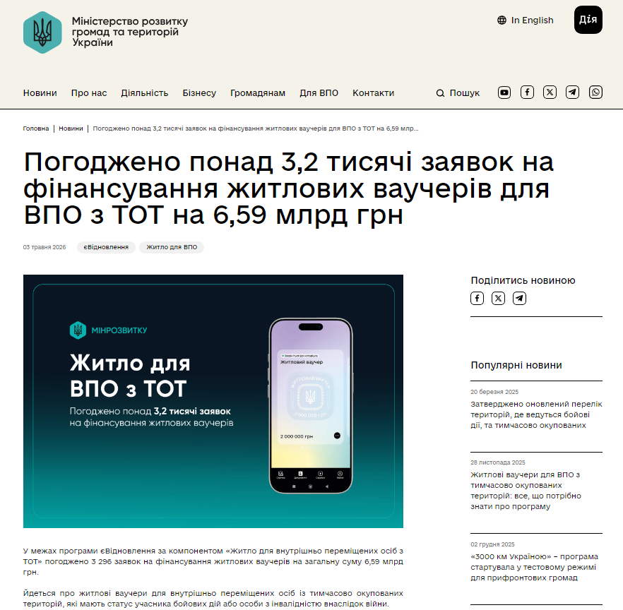 https://mindev.gov.ua/news/pohodzheno-ponad-32-tysiachi-zaiavok-na-finansuvannia-zhytlovykh-vaucheriv-dlia-vpo-z-tot-na-659-mlrd-hrn