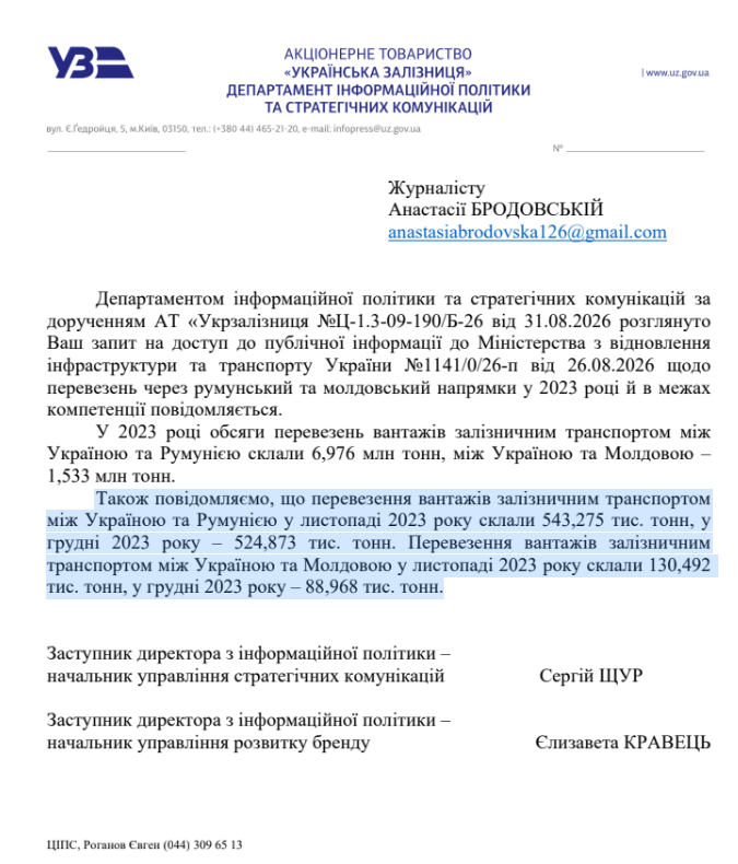 Лист Укрзалізниці від 4 вересня 2026 року