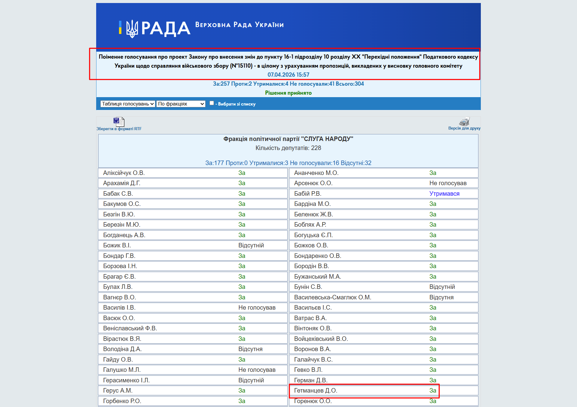 http://w1.c1.rada.gov.ua/pls/radan_gs09/ns_golos?g_id=34385