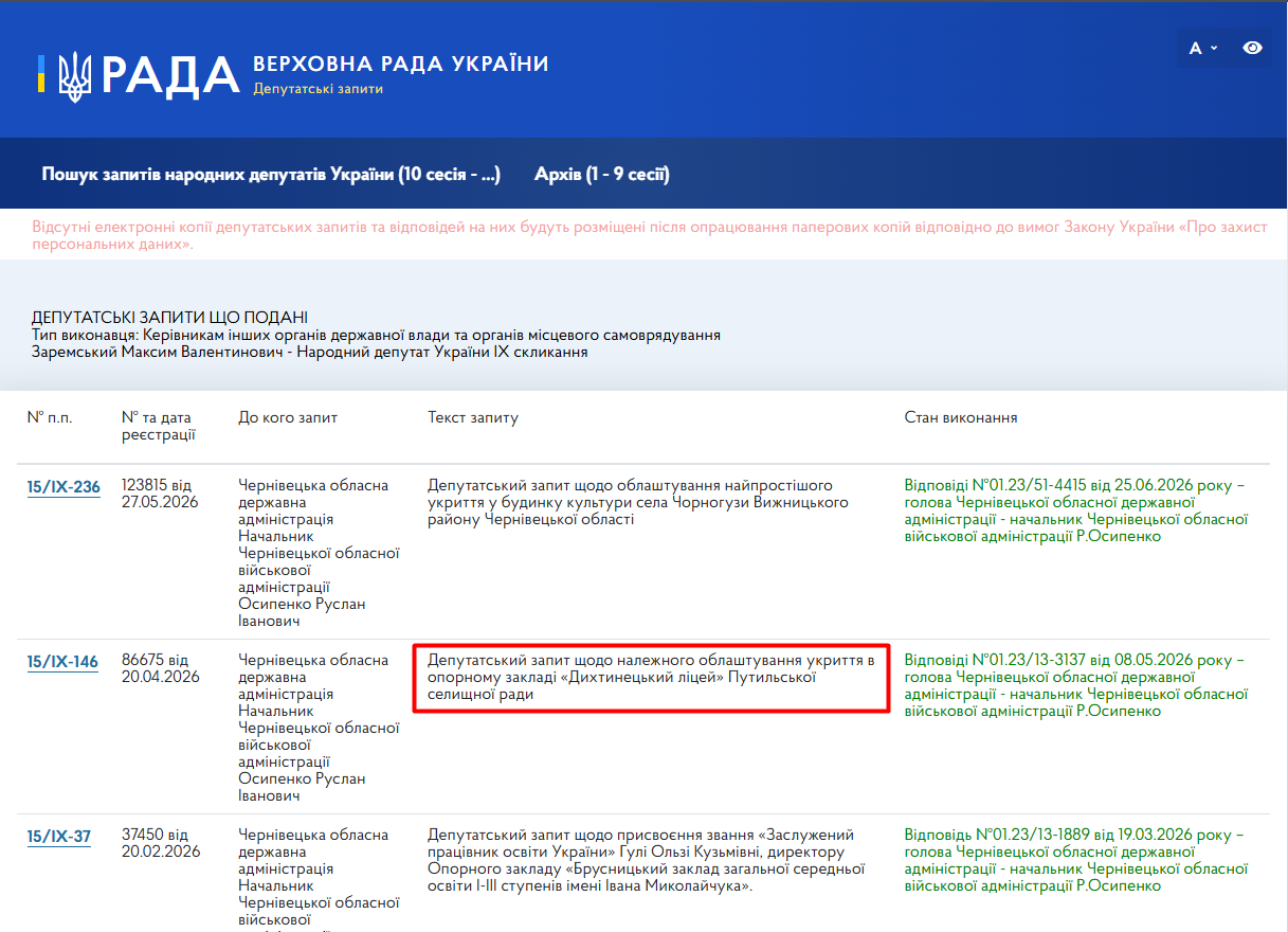 https://itd.rada.gov.ua/mprequests/Stat/List?userId=21102&convId=10&exequterTypeId=4