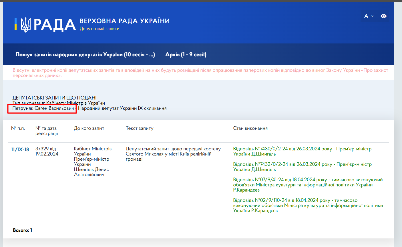 https://itd.rada.gov.ua/mprequests/Stat/List?userId=21266&convId=10&exequterTypeId=2