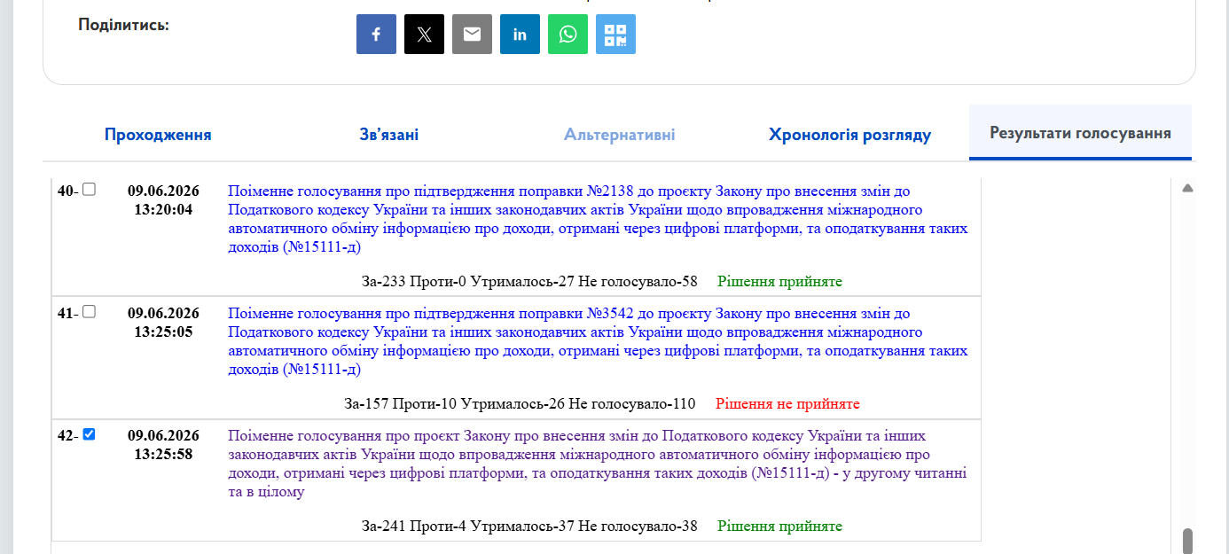 https://itd.rada.gov.ua/billinfo/Bills/Card/69816
