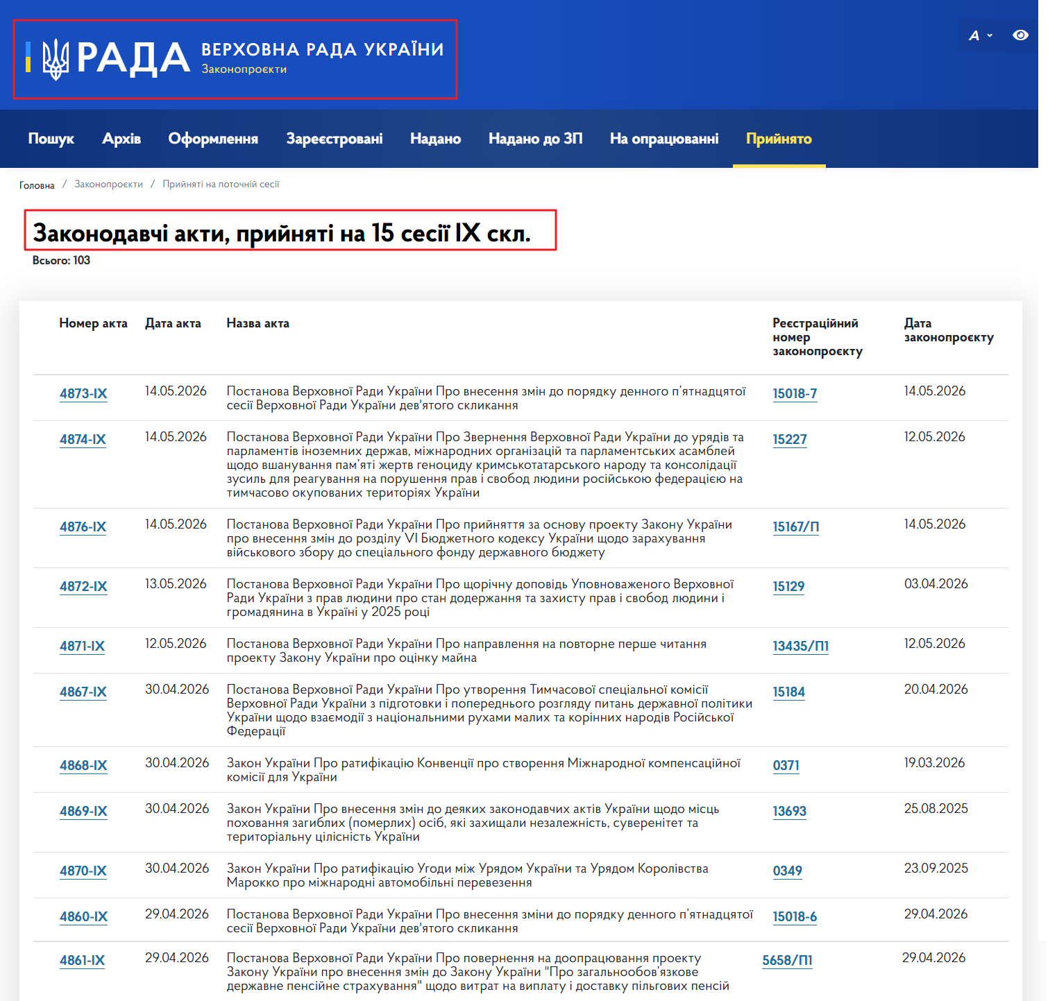https://itd.rada.gov.ua/billinfo/Bills/lawList