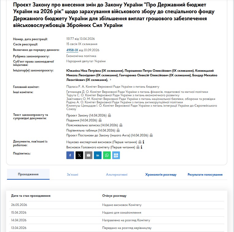 https://itd.rada.gov.ua/billinfo/Bills/Card/69891