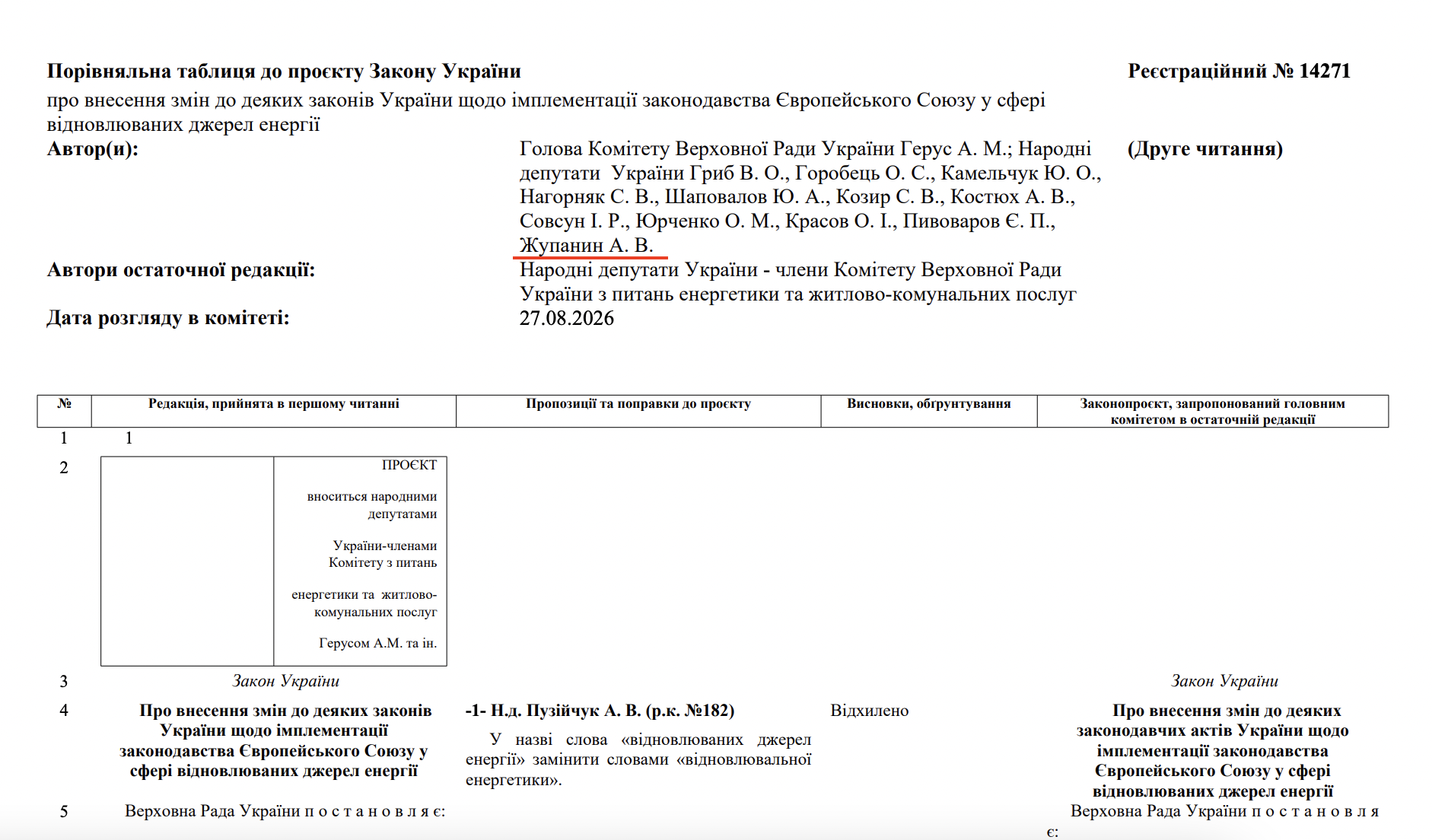 blob:https://itd.rada.gov.ua/f9e7de66-31cc-4587-ad40-971b617f2128