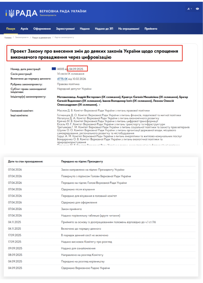 https://itd.rada.gov.ua/billinfo/Bills/Card/57241