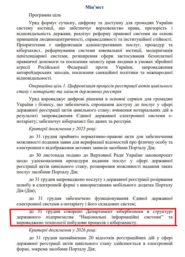 blob:https://itd.rada.gov.ua/d3ddd89f-d219-445d-8039-d63eae31f44d