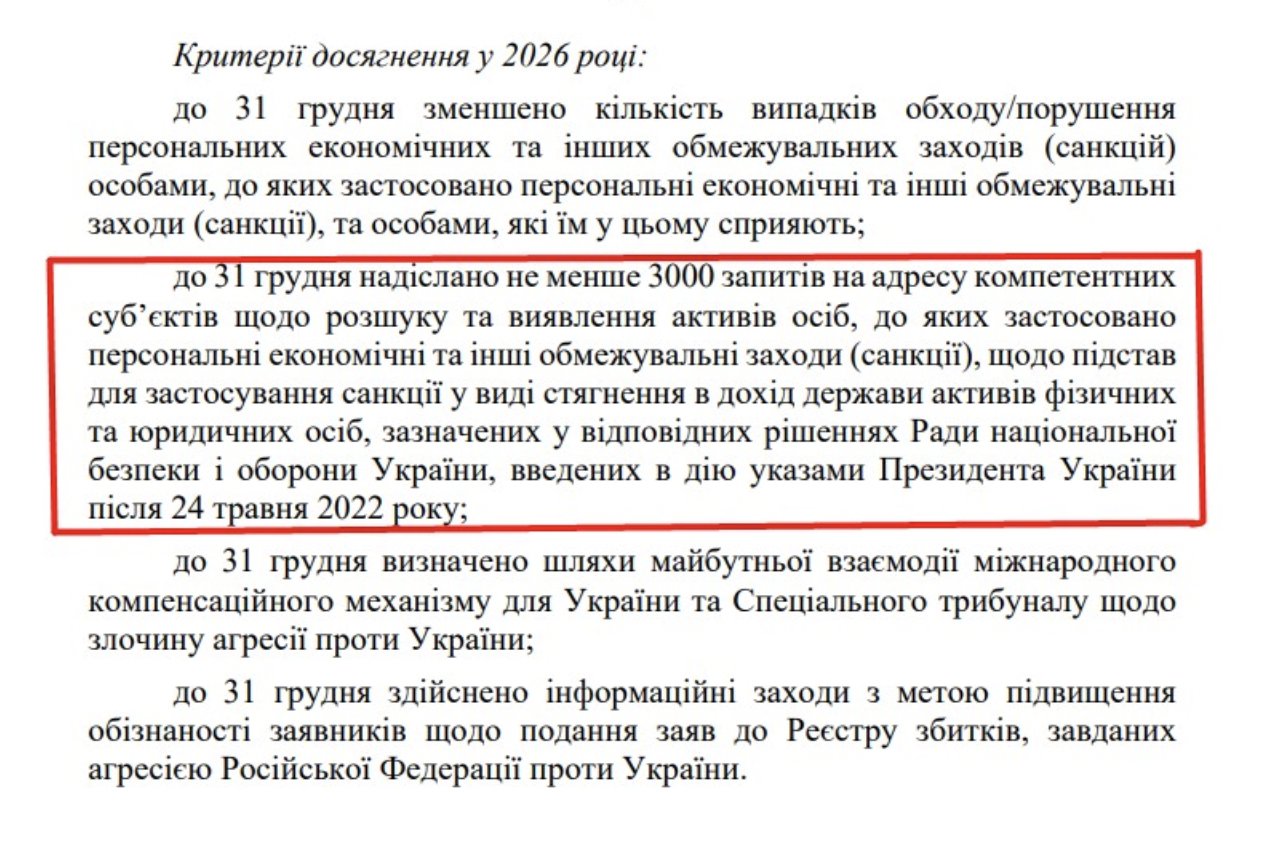 https://itd.rada.gov.ua/billinfo/Bills/Card/57395