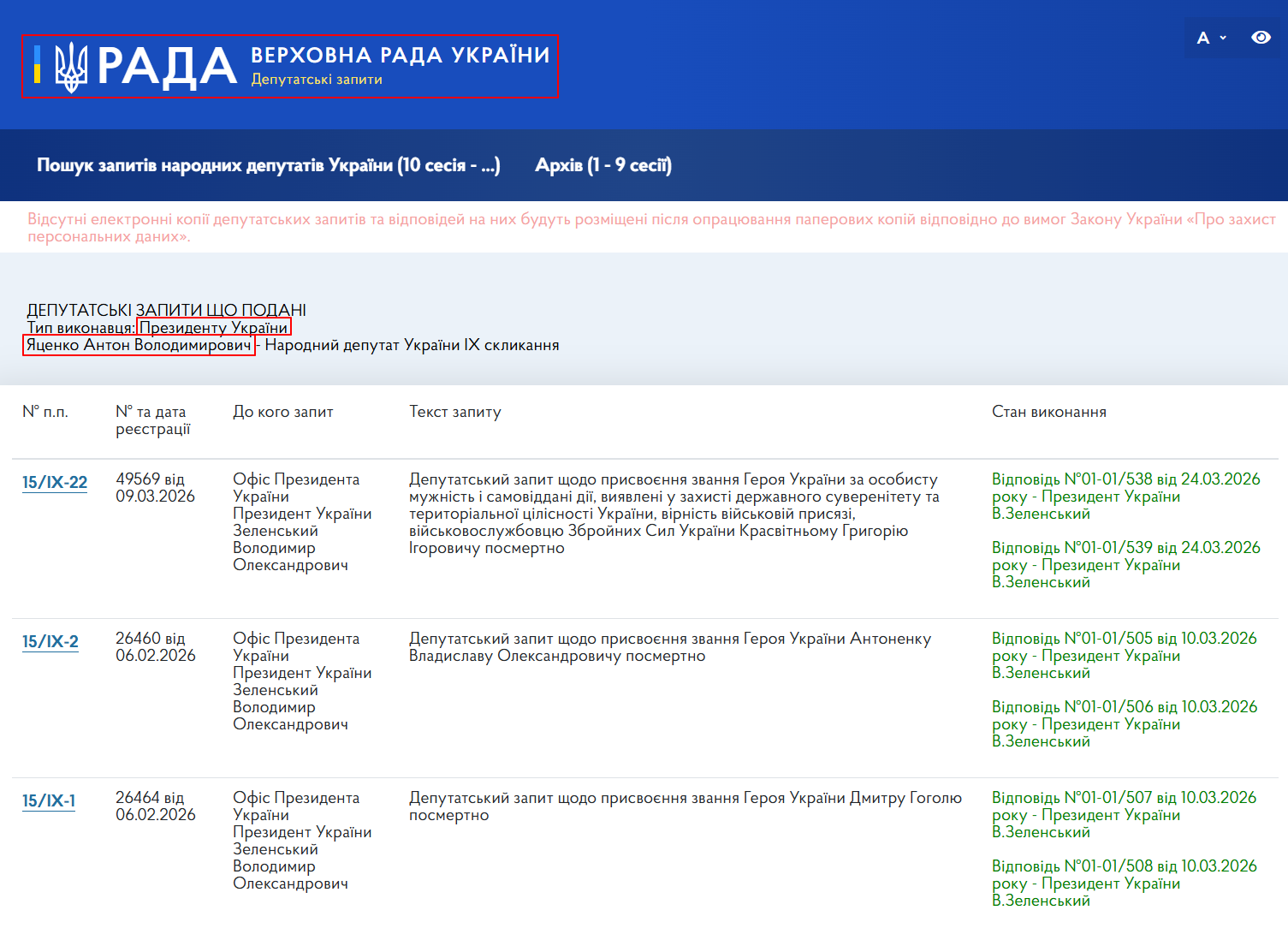 https://itd.rada.gov.ua/mprequests/Stat/List?userId=4339&convId=10&exequterTypeId=1