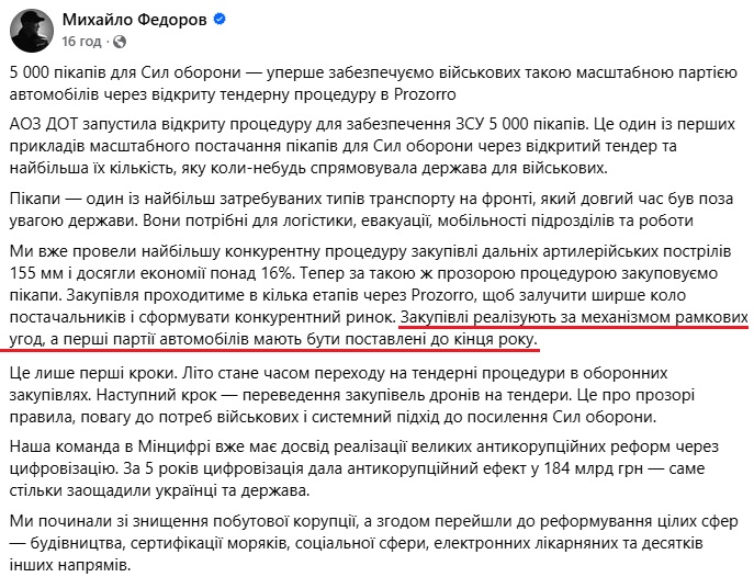 https://www.facebook.com/mykhailofedorov.com.ua/posts/pfbid02aBPwkGypsLh3K4FKTmUTRAmeoStf7jNrzGqAvdkT88TZR3QUNALibYF2yPQqVEUKl