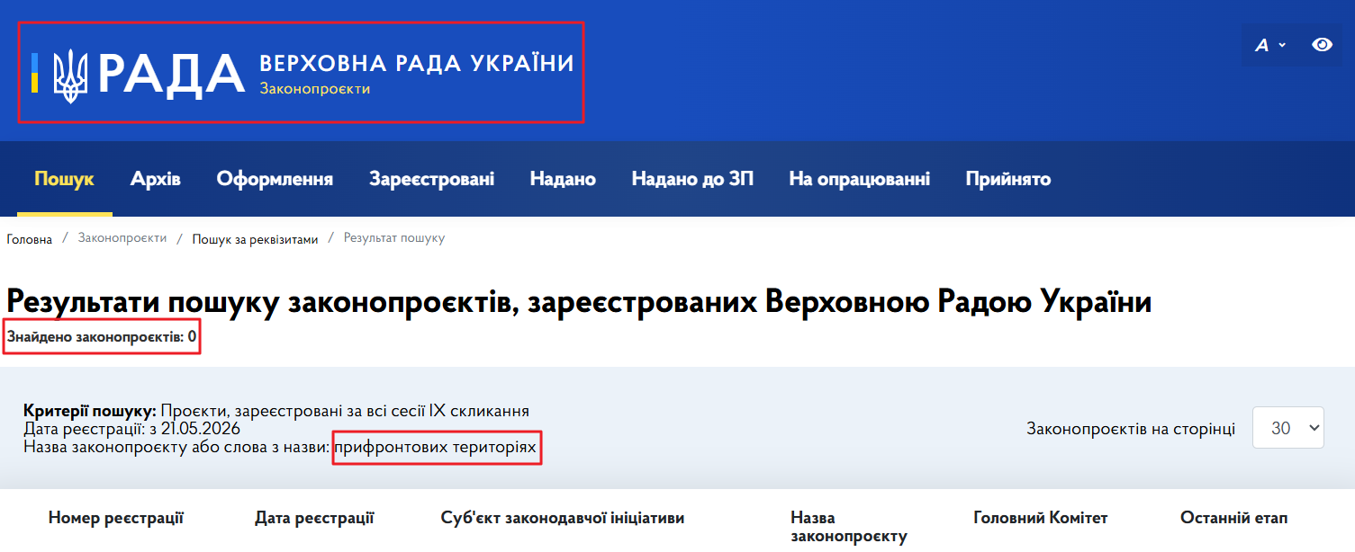 https://itd.rada.gov.ua/billinfo/Bills/